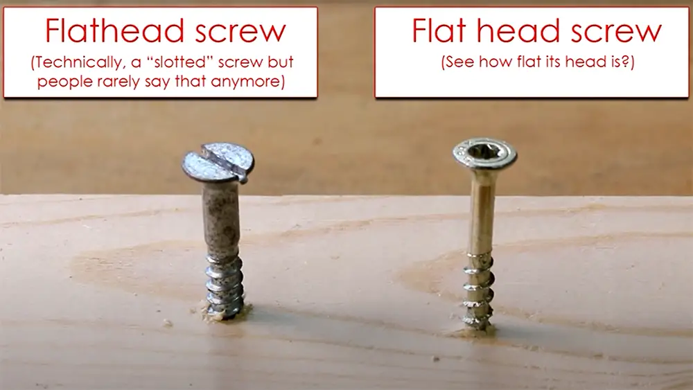 Screw Type and Size